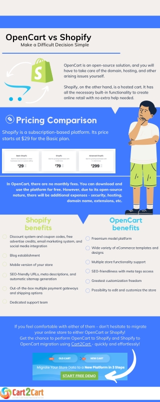 OpenCart vs Shopify Compared. Which Is The Best For Your Online Store?