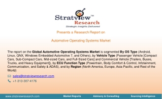 Automotive Operating Systems Market Set for Rapid Growth and Expansion in 2026