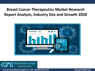 Breast Cancer Therapeutics Market Research Report Analysis, Industry Size 2028