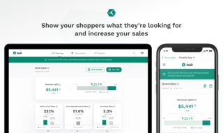 Leading Personalization Solution