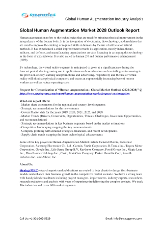Global Human Augmentation Industry Forecasts Report Analysis