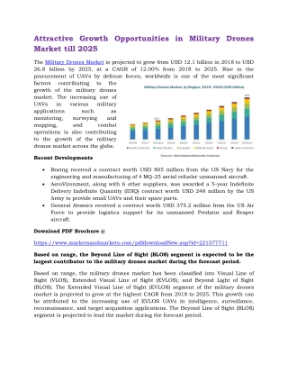 Attractive Growth Opportunities in Military Drones Market till 2025