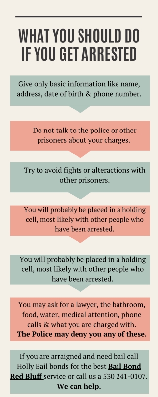 What You Should Do If You Get Arrested