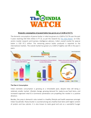 Domestic consumption of peanut butter has grown at a CAGR of 33.7