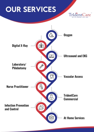 Mobile Clinical Diagnostic and Imaging Services  TridentCare