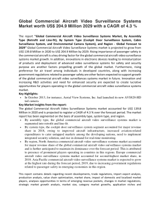 Global Commercial Aircraft Video Surveillance Systems Market worth US