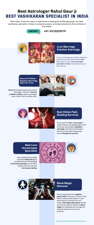 Best Vashikaran Specialist