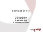 Femmes et VIH