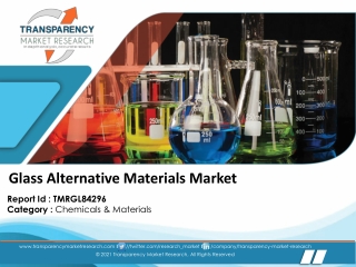 Glass Alternative Materials Market