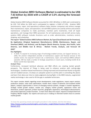 Global Aviation MRO Software Market is estimated to be US