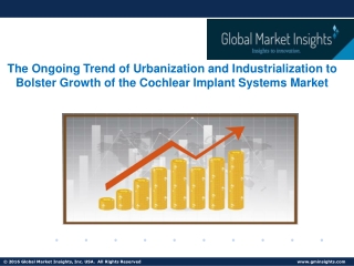 Report explores the Cochlear Implant Systems Market likely to emerge over a peri
