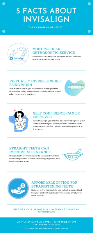 5 Facts About Invisalign