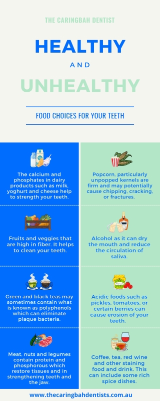 Healthy and unhealthy food choices for your teeth