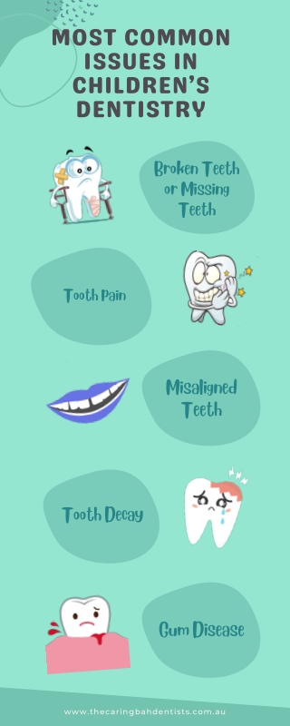 Most Common Issues in Children’s Dentistry