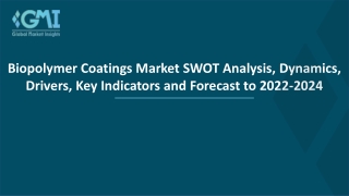 Biopolymer Coatings Market