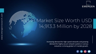 Lifi market