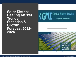 Solar District Heating Market