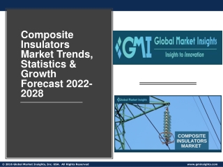 Composite Insulators Market