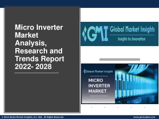 Micro Inverter Market