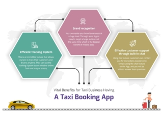 Key Benefits For Taxi Business Having A Taxi Booking App