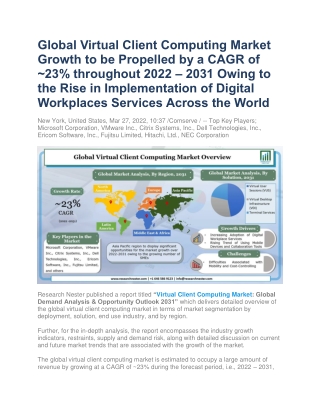 Virtual Client Computing Market Upcoming Growth & Future Opportunities By 2031