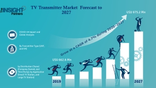 TV Transmitter Market to Reach US$ 975.2 Mn at a CAGR of 4.7% in 2027