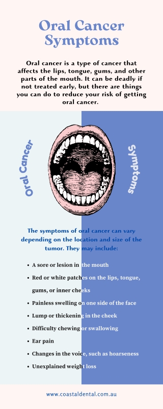 Oral Cancer Symptoms