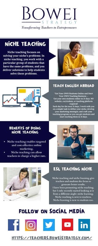 Tutoring English Online - Bowei Strategy