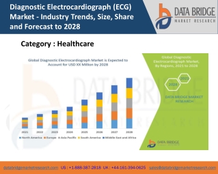 Diagnostic Electrocardiograph (ECG) Market  Features, Opportunities and Challenges