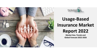 Usage-Based Insurance Industry Analysis, Industry Trends, Market Growth and Forecast to 2031