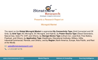 Microgrid Market 2021: Detailed analysis and growth trends post COVID