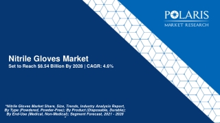 Nitrile Gloves Market