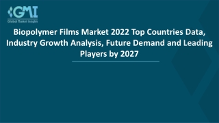 Biopolymer Films Market