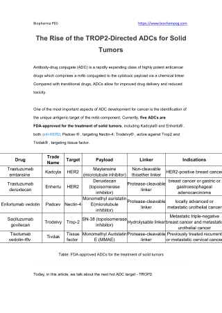 The Rise of the TROP2-Directed ADCs for Solid Tumors