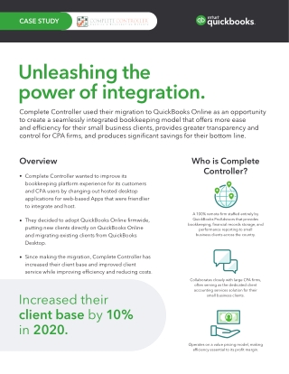 Unleashing The Power Of Integration - Wizxpert