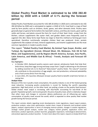 Global Poultry Feed Market is estimated to be US