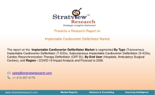 Implantable Cardioverter Defibrillator Market Trends, Dynamics & Market Insights