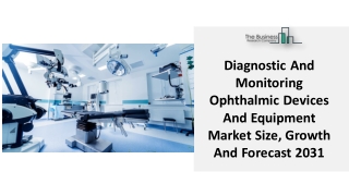 Diagnostic And Monitoring Ophthalmic Devices And Equipment  Market Opportunities