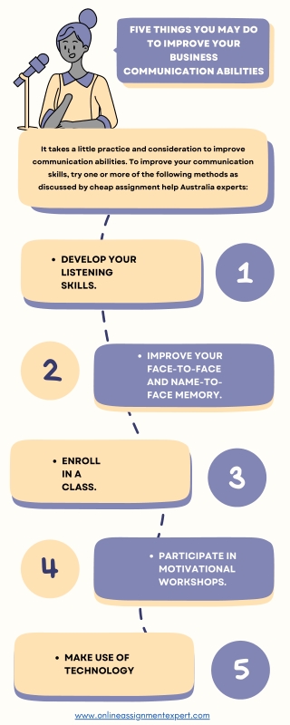 Five Things You May Do to Improve Your Business Communication Abilities