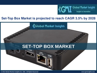 Set-Top Box Market Future Challenges and Industry Growth Outlook by 2022-2028