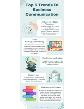 Top 5 Trends In Business Communication