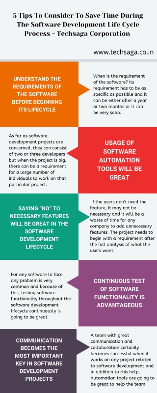 5 Tips To Consider To Save Time During The Software Development Life Cycle Process - Techsaga Corporation