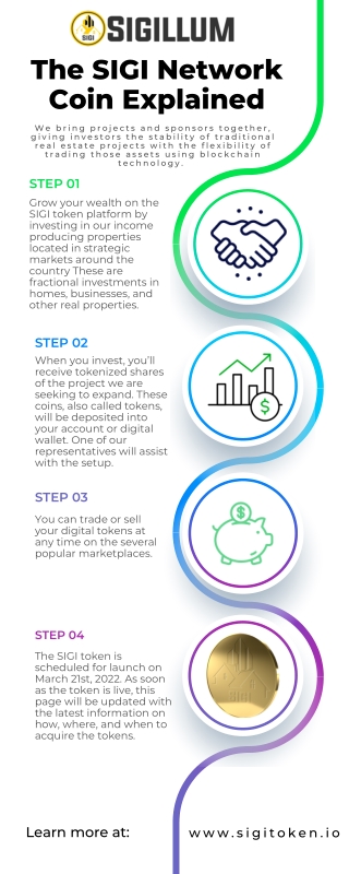 Putting Real Estate On The Blockchain - The SIGI Network Coin Explained