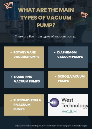 What are the main types of vacuum pump