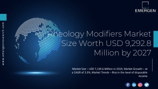 RheRheology Modifiers Market Size Worth USD 9,292.8 Millionology Modifiers