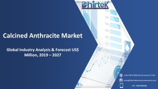 Calcined Anthracite Market