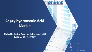Caprylhydroxamic Acid Market