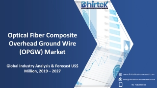 Optical Fiber Composite Overhead Ground Wire (OPGW) Market