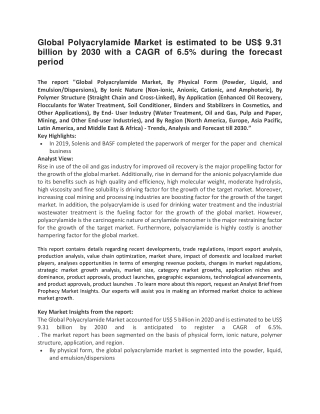 Global Polyacrylamide Market is estimated to be US