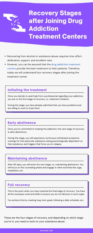 Recovery Stages After Joining Drug Addiction Treatment Centers